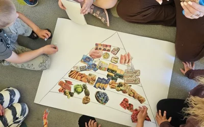 "Skąd pochodzą produkty ekologiczne"